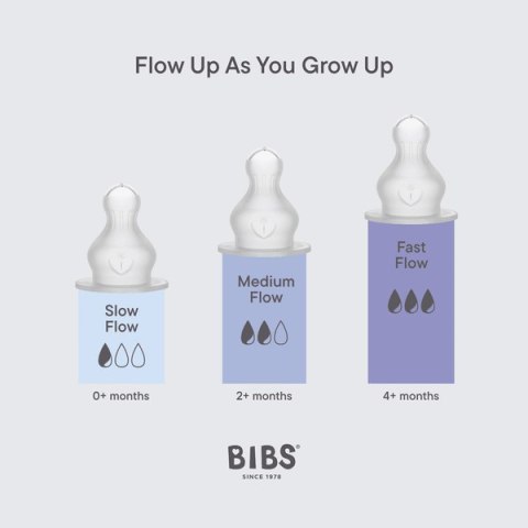 BIBS BUTELKA PLASTIC PP ze smoczkiem antykolkowym z silikonu medycznego poj 150 ml IVORY