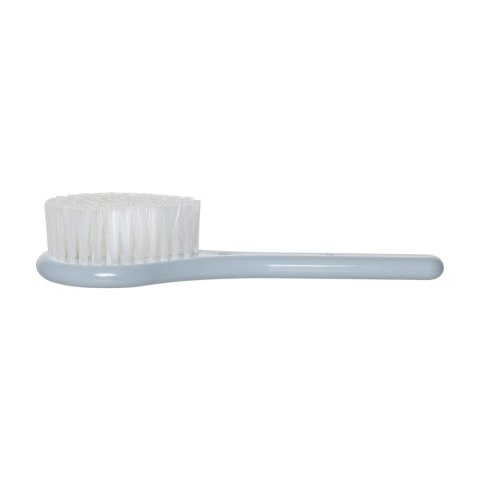 Zestaw pielęgnacyjny LUMA Iron Blue