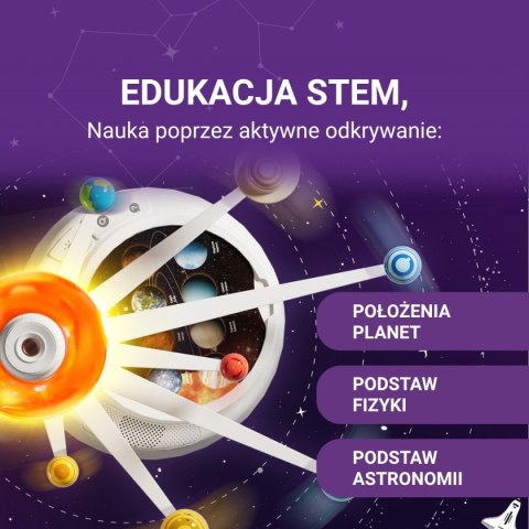 Układ Słoneczny. Interaktywny model 3D, 6+, Science Can