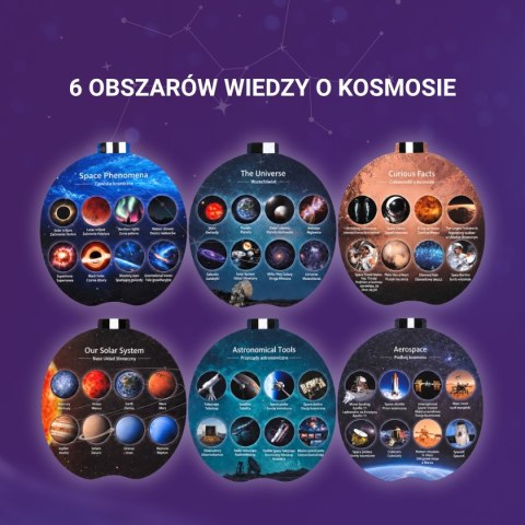 Układ Słoneczny. Interaktywny model 3D, 6+, Science Can
